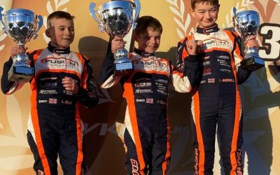 TVKC: Winter Series Round 3